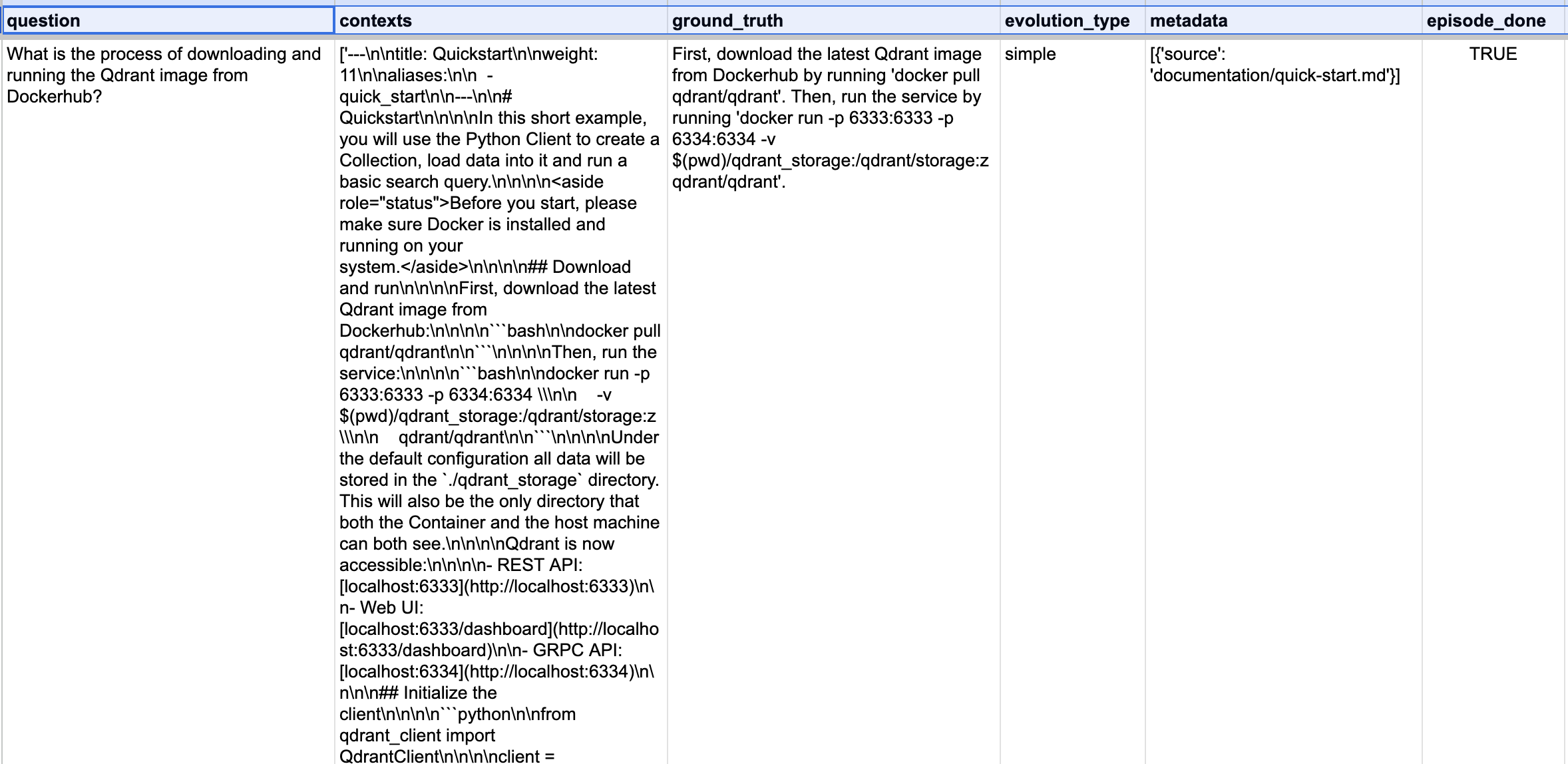 Sample row from the RAGAS evaluation dataset